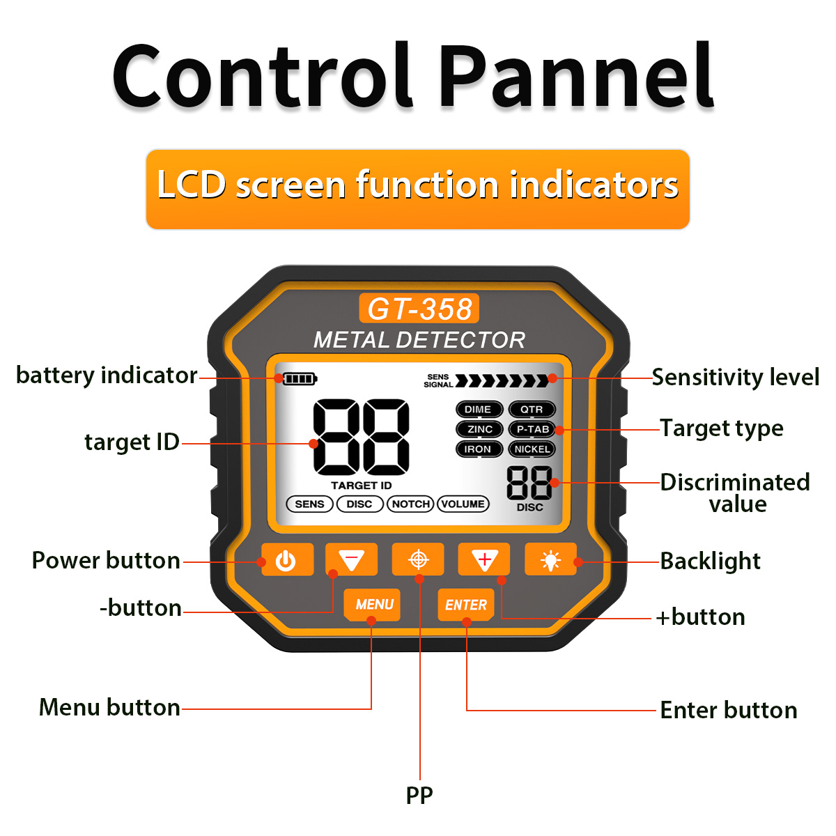 الكنز هنتر للكشف عن المعادن GT - مراجعة Co Detector Plug وسعره