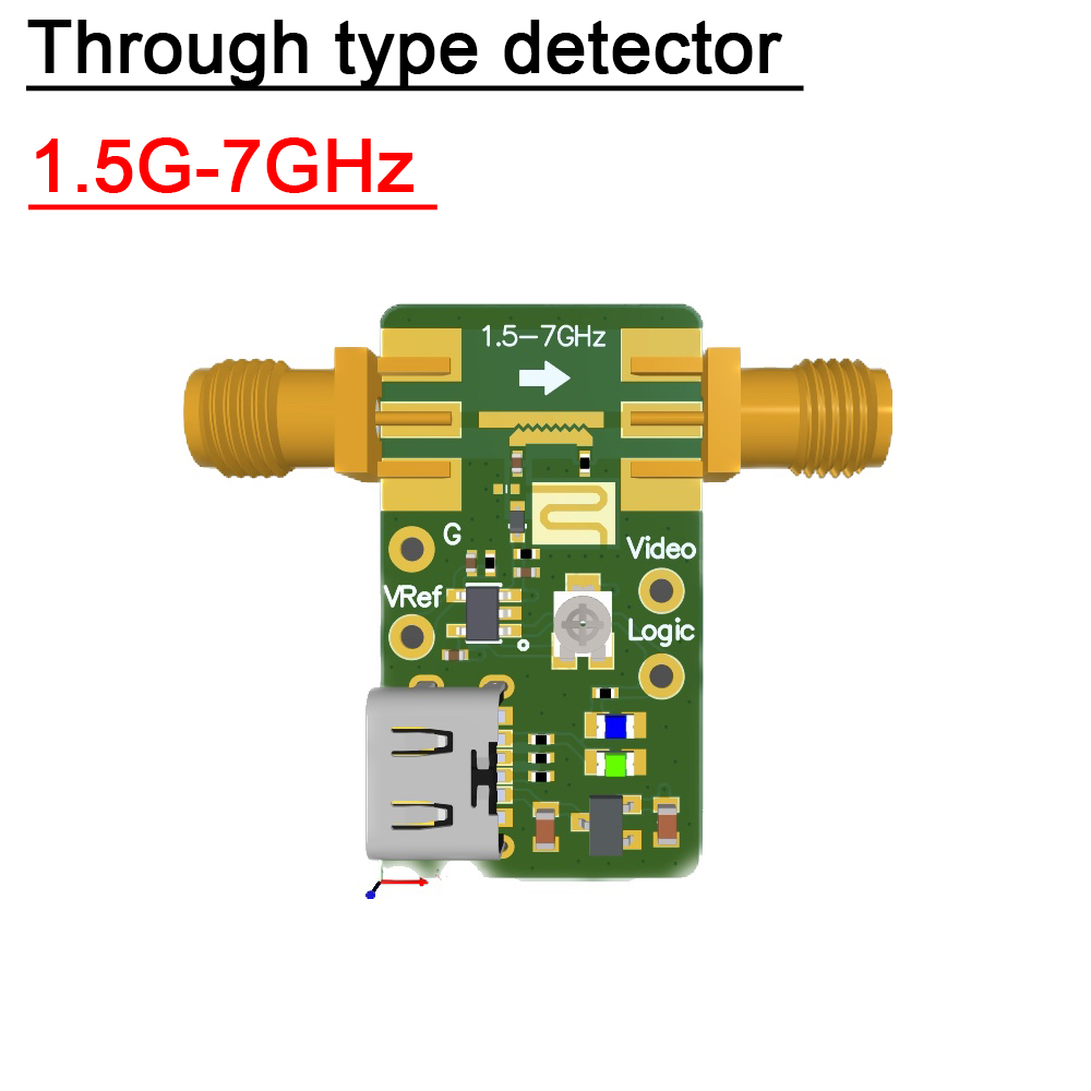 جهاز راديوي مزود بمقارنة اتجاه - مراجعة Co Detector Plug وسعره